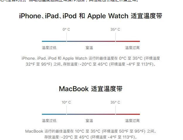 汝城苹果13维修分享iPhone 13耗电越来越快怎么办 