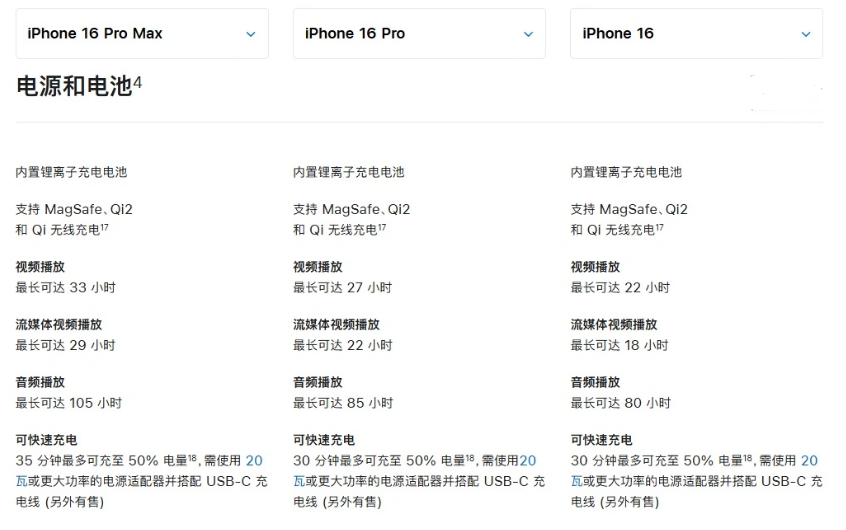 汝城苹果手机维修分享 iPhone 16 目前实测充电峰值功率不超过 39W 